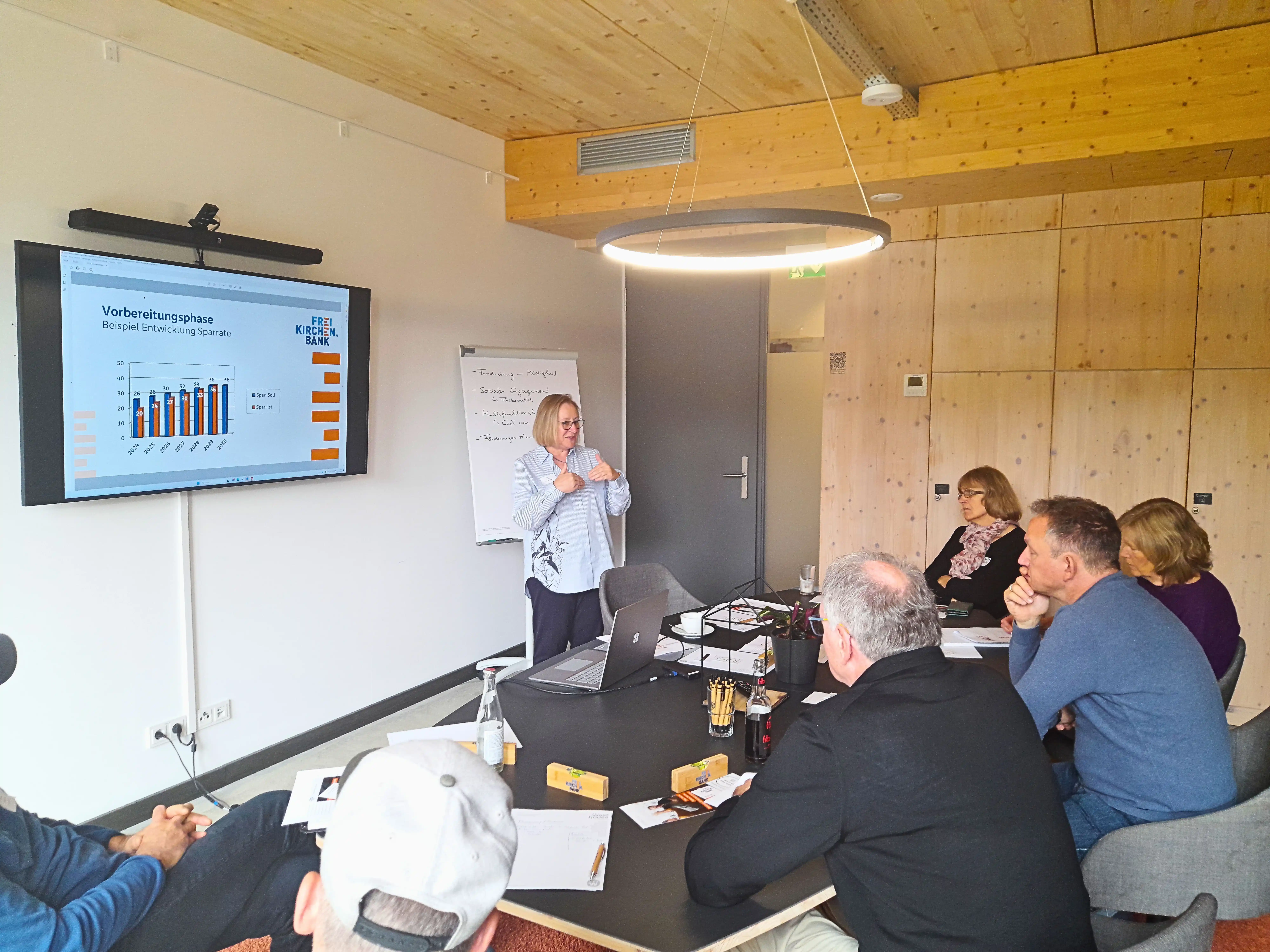 Workshop Finanzen und Finanzierung mit Elke Müller